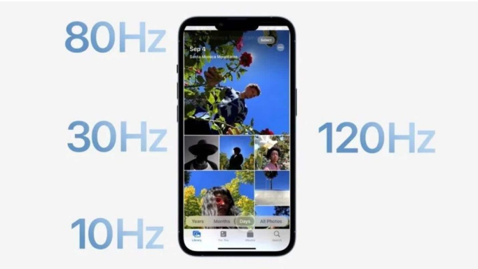 普陀苹果14维修分享iPhone 14有高刷吗 