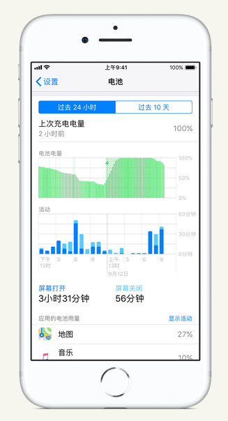 普陀苹果手机维修分享iPhone 在夜间待机时耗电异常怎么办 