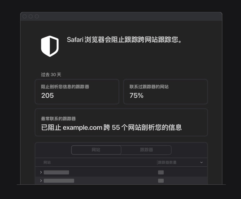 普陀苹果手机维修分享如何在 Safari 浏览器中查看和打开隐私报告 