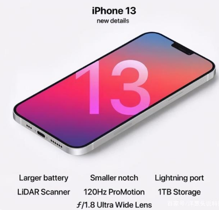 普陀苹果手机维修分享iPhone 13起售价多少钱 