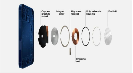 普陀苹果手机维修分享iPhone 12真的会威胁身体健康吗 