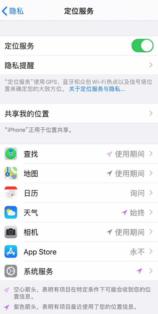 普陀苹果手机维修分享iPhone 状态栏中时间显示为蓝色图标是什么情况 